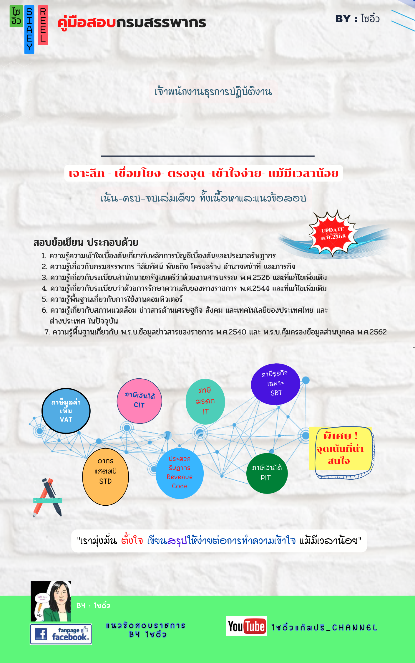 ปกหนังสือ